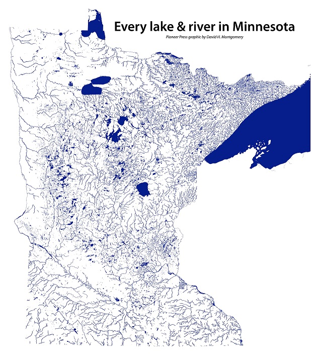 Minnesota waters